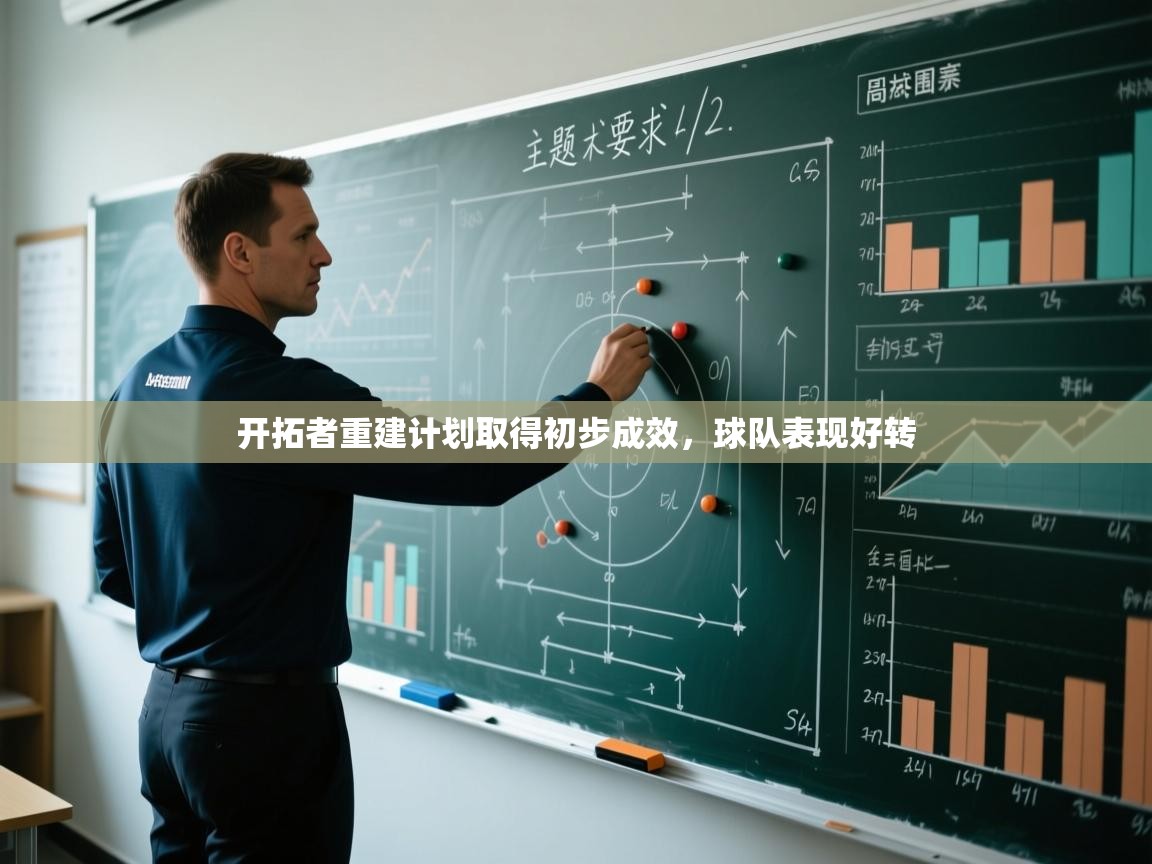 开拓者重建计划取得初步成效，球队表现好转  第2张