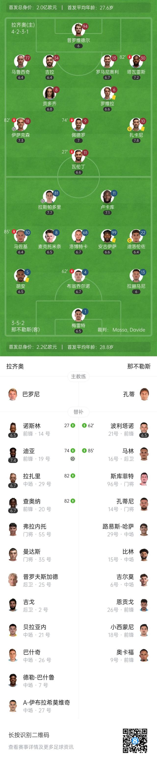 2025足球世俱杯直播-那不勒斯客场击败桑普，强势冲击联赛第二的简单介绍
