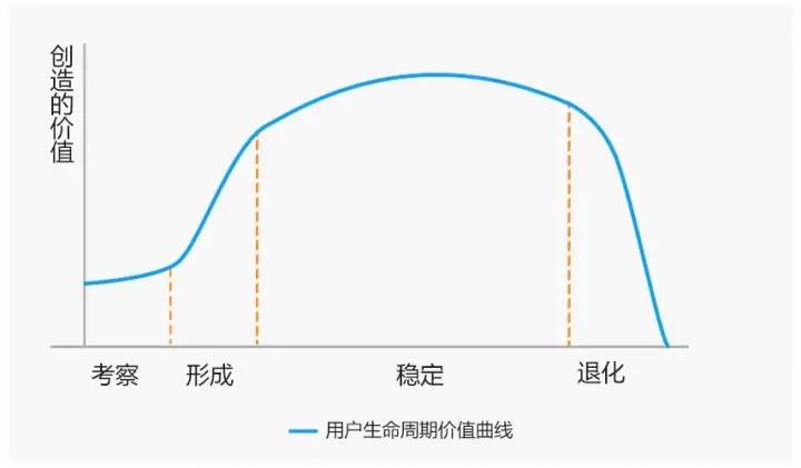 包含国家队备战调整有度，备战策略逐渐完善的词条